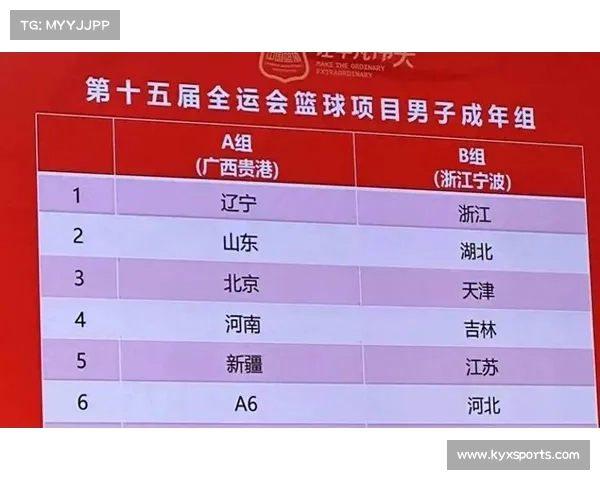 四川全运队名单公布 周琦胡金秋领衔参赛阵容