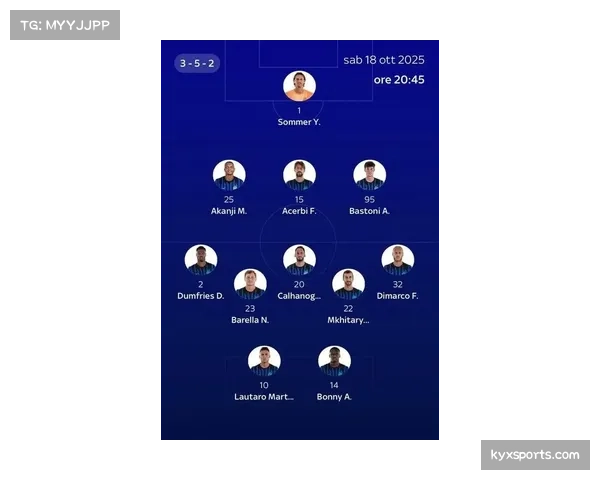 国米国际比赛日最疲惫 赛程堪称魔鬼 客战罗马首发阵容震撼出炉